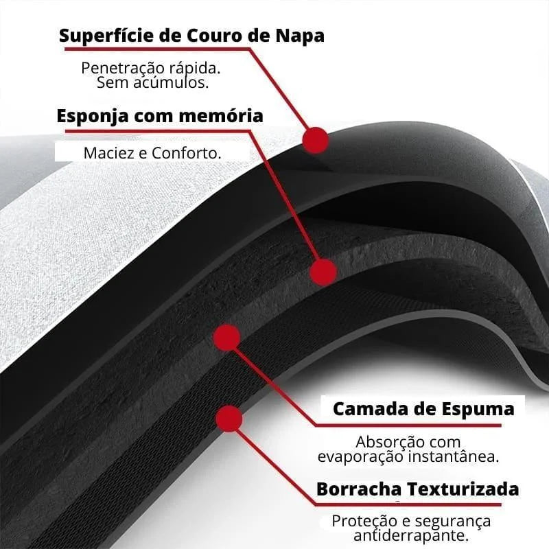 Non-Slip Absorbent 3-Layer Kitchen Mat