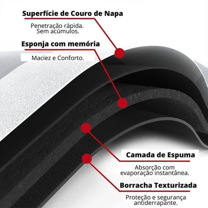 Non-Slip Absorbent 3-Layer Kitchen Mat